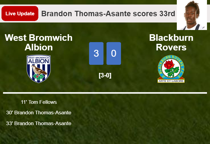 LIVE UPDATES. West Bromwich Albion extends the lead over Blackburn Rovers with a goal from Brandon Thomas-Asante in the 33rd minute and the result is 3-0