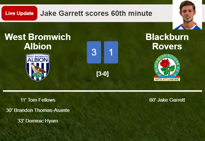 LIVE UPDATES. Blackburn Rovers scores again over West Bromwich Albion with a goal from Jake Garrett in the 60th minute and the result is 1-3