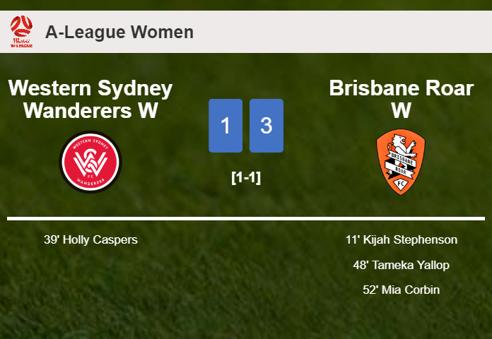 Brisbane Roar W prevails over Western Sydney Wanderers W 3-1
