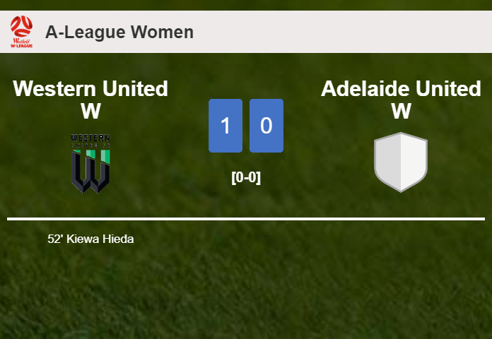 Western United W conquers Adelaide United W 1-0 with a goal scored by K. Hieda
