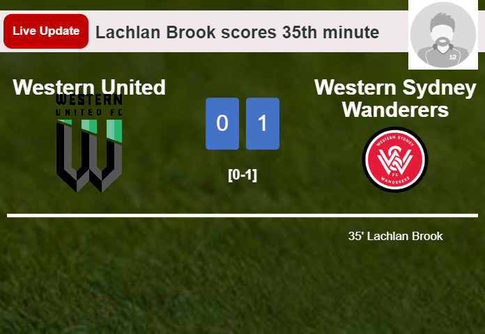Western United vs Western Sydney Wanderers live updates: Lachlan Brook scores opening goal in A-League Men match (0-1)