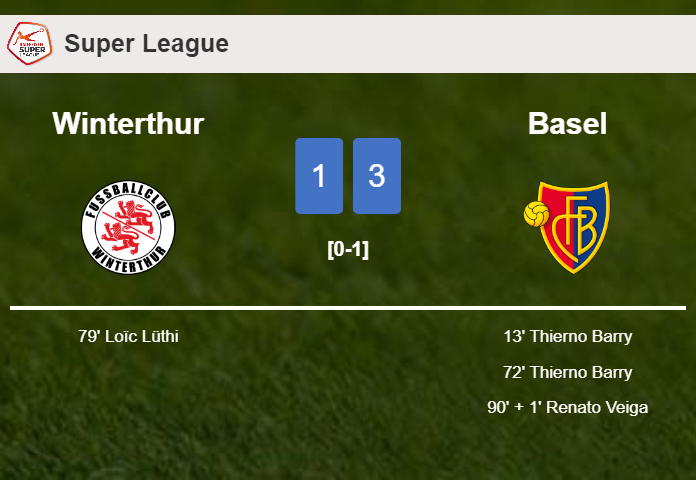 Basel beats Winterthur 3-1