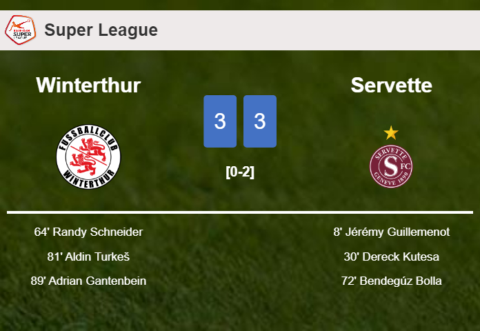 Winterthur and Servette draws a frantic match 3-3 on Tuesday