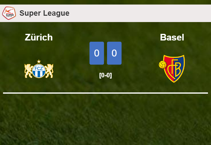 Zürich draws 0-0 with Basel on Sunday