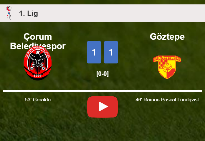 Çorum Belediyespor and Göztepe draw 1-1 on Saturday. HIGHLIGHTS