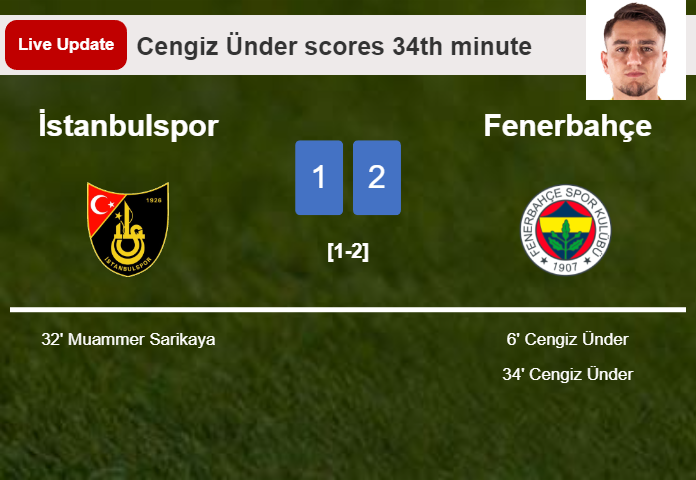 LIVE UPDATES. Fenerbahçe takes the lead over İstanbulspor with a goal from Cengiz Ünder in the 34th minute and the result is 2-1