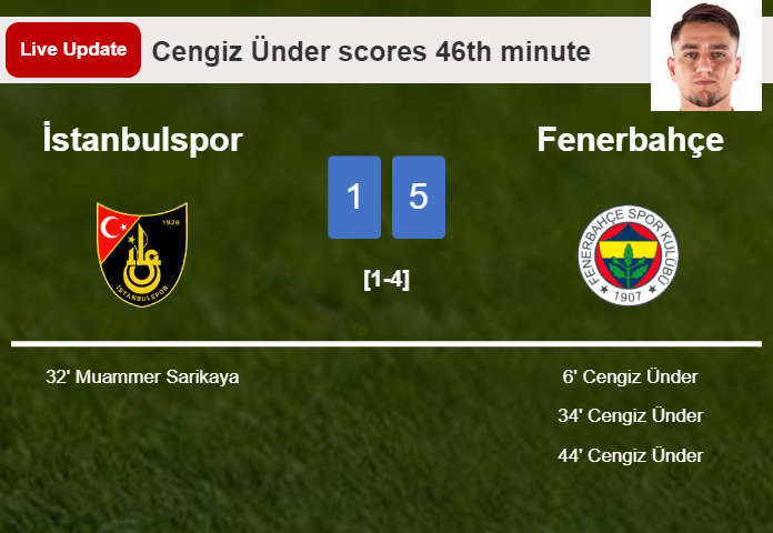 LIVE UPDATES. Fenerbahçe extends the lead over İstanbulspor with a goal from Cengiz Ünder in the 46th minute and the result is 5-1
