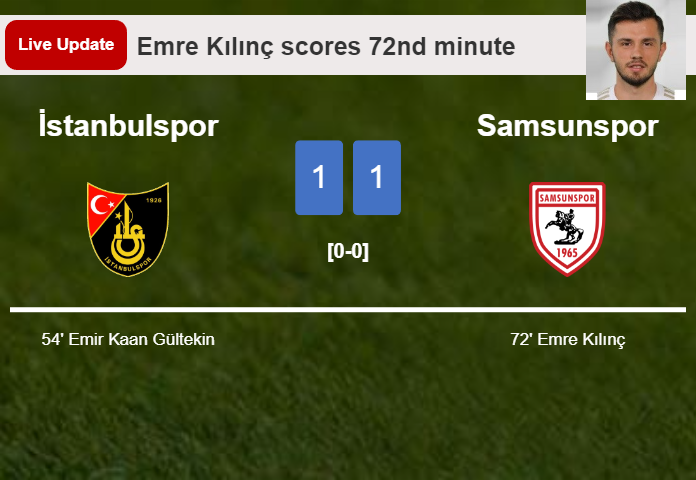 LIVE UPDATES. Samsunspor draws İstanbulspor with a goal from Emre Kılınç in the 72nd minute and the result is 1-1