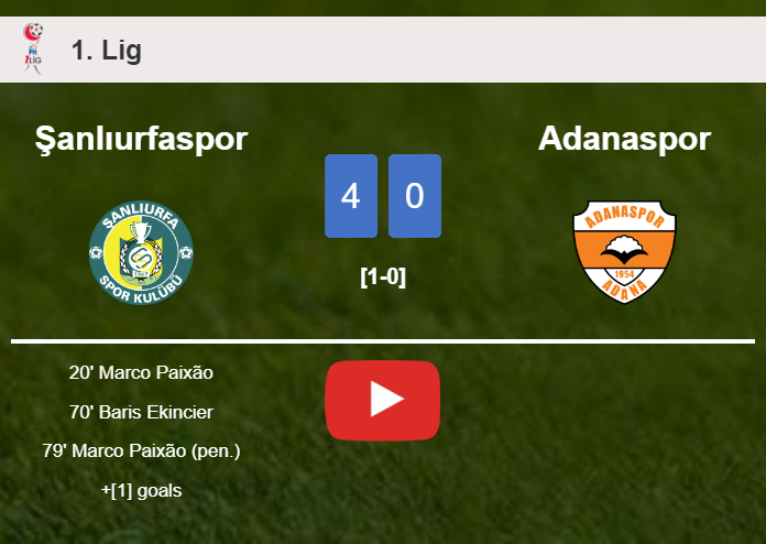 Şanlıurfaspor liquidates Adanaspor 4-0 with a superb performance. HIGHLIGHTS