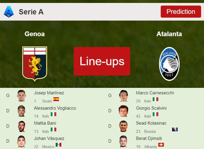 PREDICTED STARTING LINE UP: Genoa vs Atalanta - 11-02-2024 Serie A - Italy