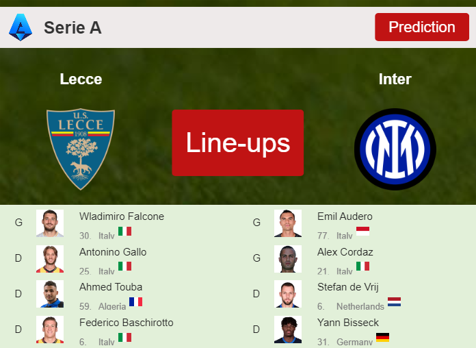 PREDICTED STARTING LINE UP: Lecce vs Inter - 25-02-2024 Serie A - Italy