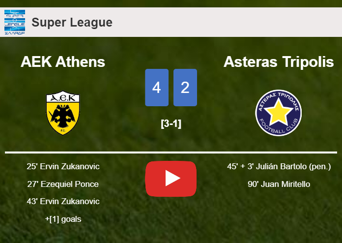 AEK Athens conquers Asteras Tripolis 4-2. HIGHLIGHTS
