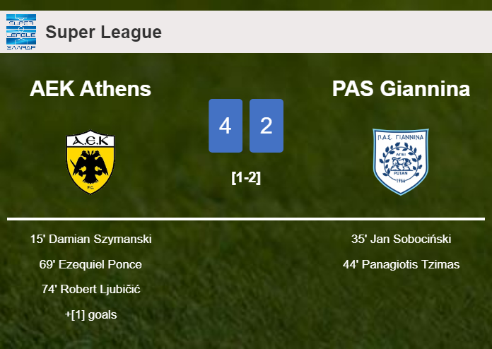 AEK Athens defeats PAS Giannina after recovering from a 1-2 deficit