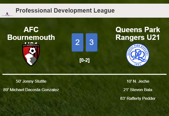 Queens Park Rangers U21 tops AFC Bournemouth U21 3-2