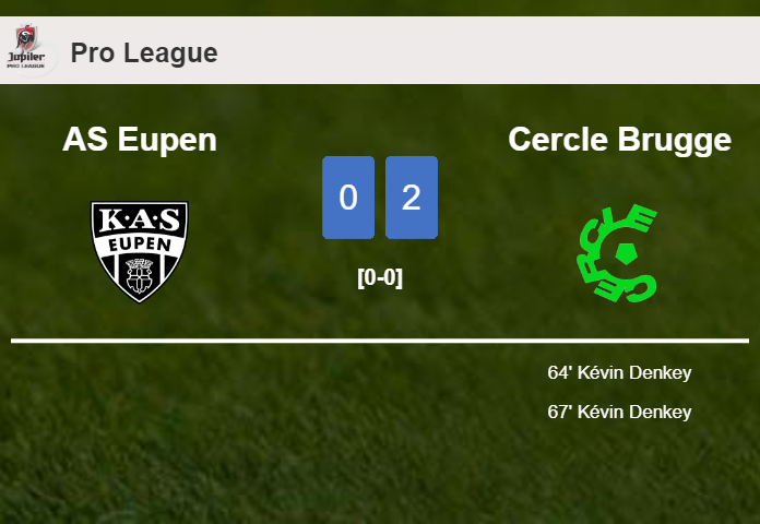 K. Denkey scores a double to give a 2-0 win to Cercle Brugge over AS Eupen