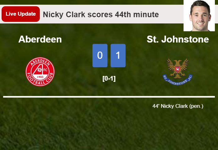 LIVE UPDATES. St. Johnstone leads Aberdeen 1-0 after Nicky Clark scored a penalty in the 44th minute