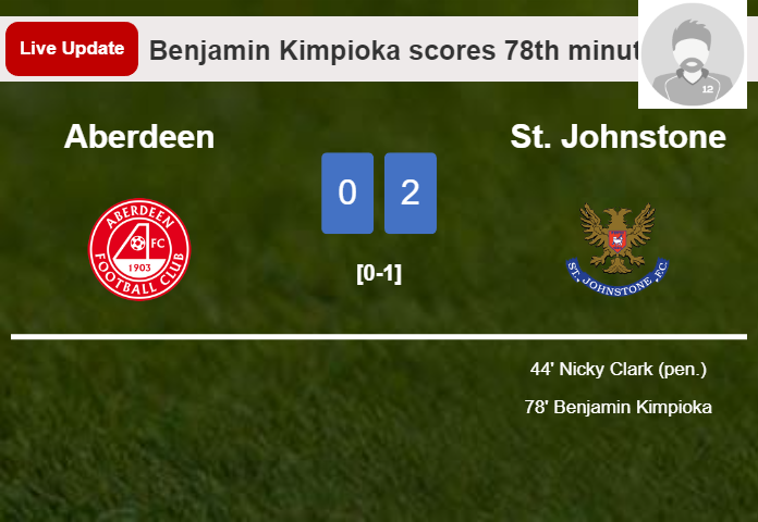 LIVE UPDATES. St. Johnstone scores again over Aberdeen with a goal from Benjamin Kimpioka in the 78th minute and the result is 2-0