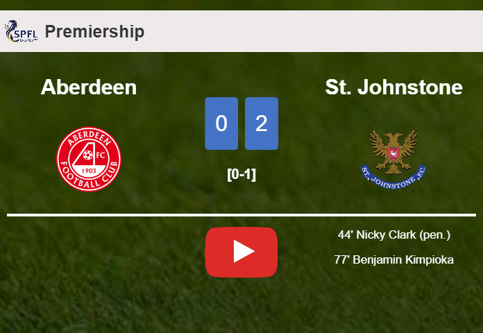 St. Johnstone conquers Aberdeen 2-0 on Thursday. HIGHLIGHTS
