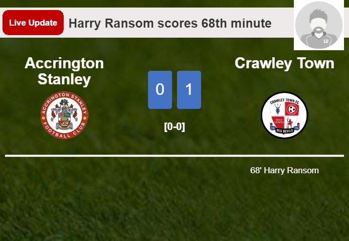 LIVE UPDATES. Crawley Town leads Accrington Stanley 1-0 after Harry Ransom scored in the 68th minute