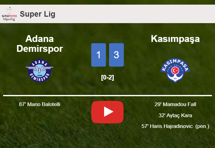 Kasımpaşa overcomes Adana Demirspor 3-1. HIGHLIGHTS