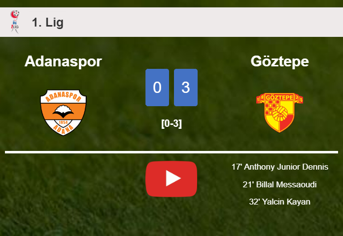 Göztepe conquers Adanaspor 3-0. HIGHLIGHTS