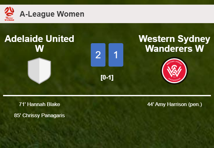 Adelaide United W recovers a 0-1 deficit to best Western Sydney Wanderers W 2-1