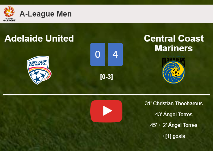 Central Coast Mariners defeats Adelaide United 4-0 after playing a incredible match. HIGHLIGHTS