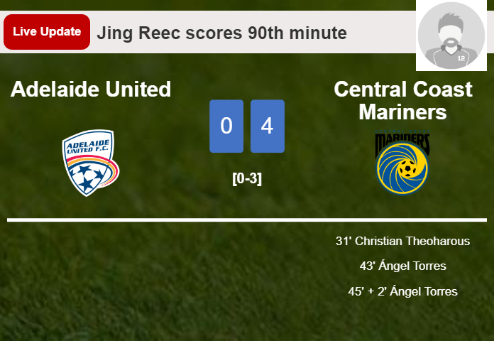 LIVE UPDATES. Central Coast Mariners scores again over Adelaide United with a penalty from Jing Reec in the 90th minute and the result is 4-0