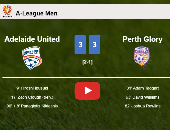 Adelaide United and Perth Glory draws a exciting match 3-3 on Friday. HIGHLIGHTS