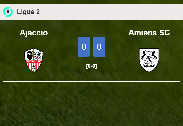 Ajaccio draws 0-0 with Amiens SC on Saturday