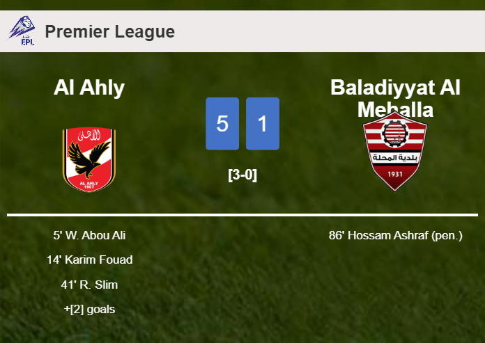 Al Ahly destroys Baladiyyat Al Mehalla 5-1 with a great performance