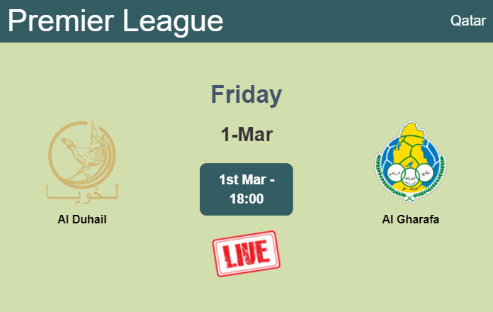 How to watch Al Duhail vs. Al Gharafa on live stream and at what time