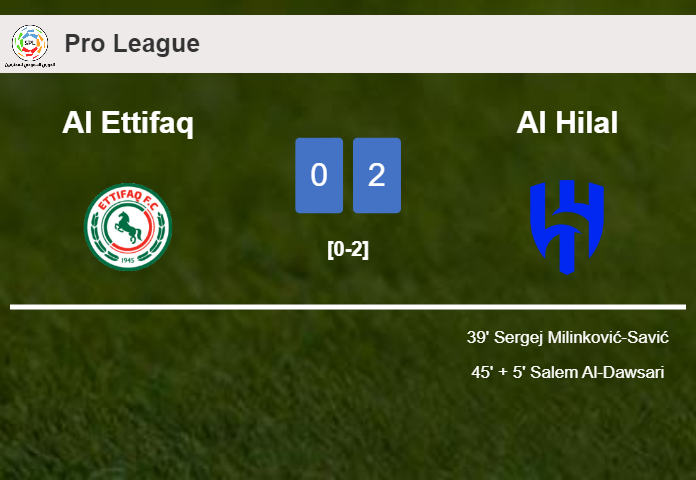 Al Hilal conquers Al Ettifaq 2-0 on Monday