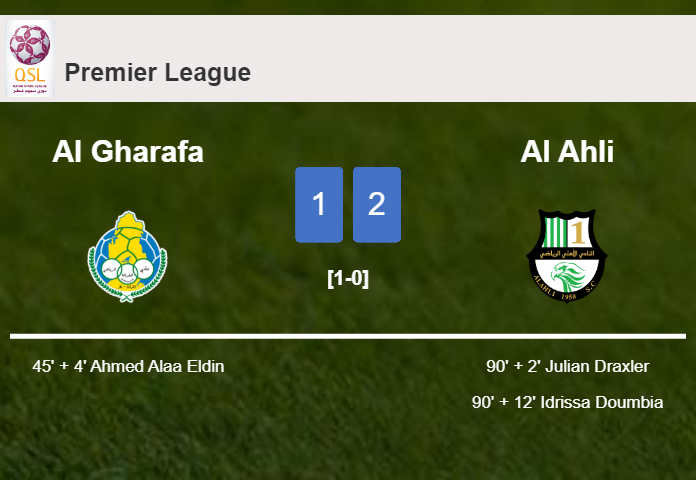 Al Ahli recovers a 0-1 deficit to best Al Gharafa 2-1