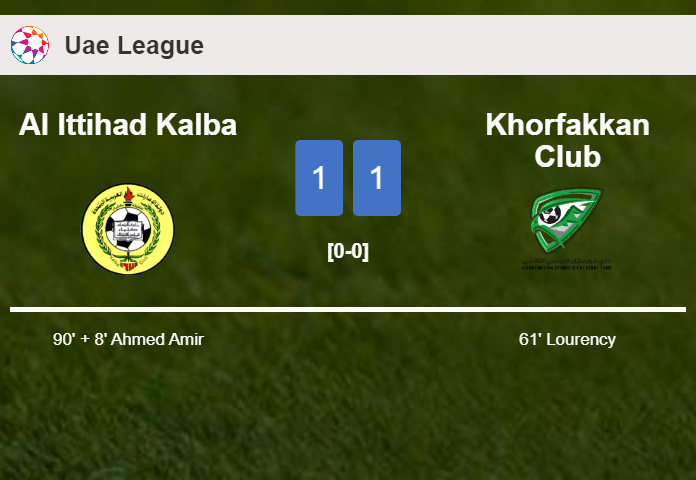Al Ittihad Kalba steals a draw against Khorfakkan Club