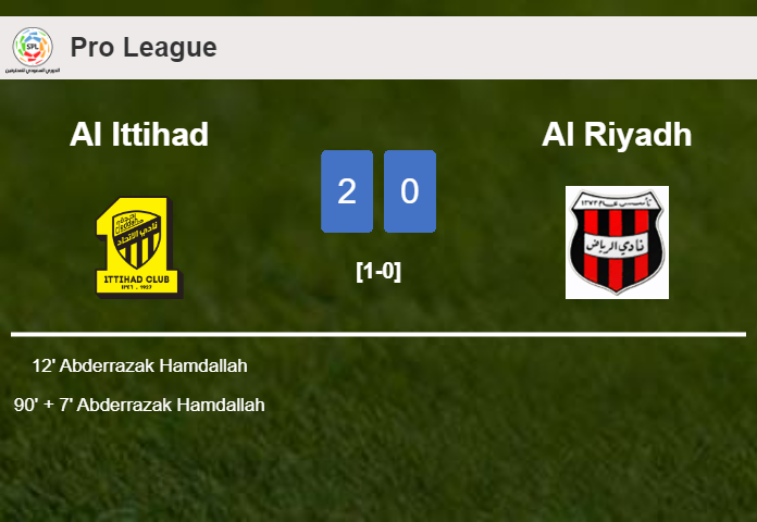A. Hamdallah scores 2 goals to give a 2-0 win to Al Ittihad over Al Riyadh