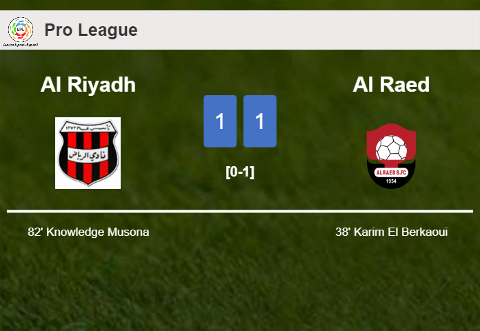 Al Riyadh and Al Raed draw 1-1 on Friday