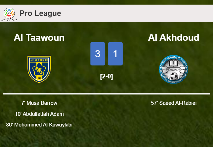 Al Taawoun conquers Al Akhdoud 3-1