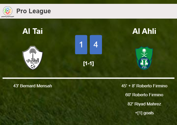 Al Ahli overcomes Al Tai 4-1 after recovering from a 0-1 deficit