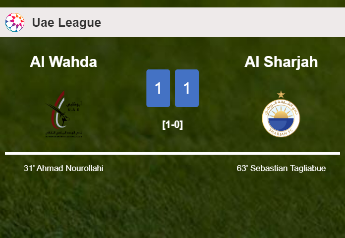 Al Wahda and Al Sharjah draw 1-1 on Tuesday