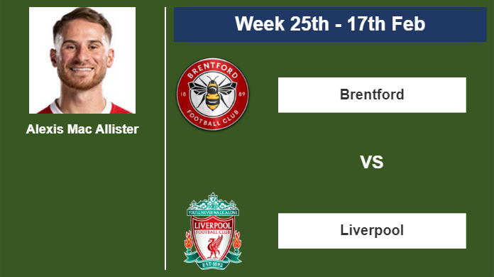 FANTASY PREMIER LEAGUE. Alexis Mac Allister stats before playing vs Brentford on Saturday 17th of February for the 25th week.