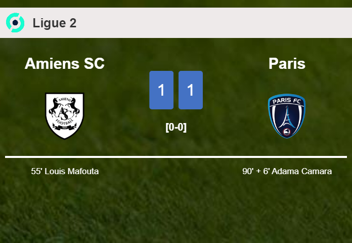 Paris grabs a draw against Amiens SC