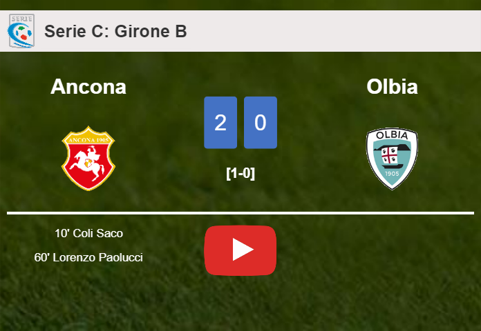 Ancona prevails over Olbia 2-0 on Sunday. HIGHLIGHTS