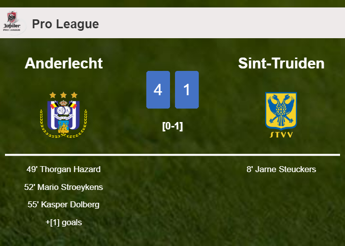 Anderlecht liquidates Sint-Truiden 4-1 with a superb match