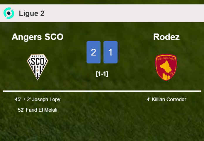 Angers SCO recovers a 0-1 deficit to best Rodez 2-1