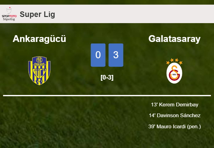 Galatasaray conquers Ankaragücü 3-0
