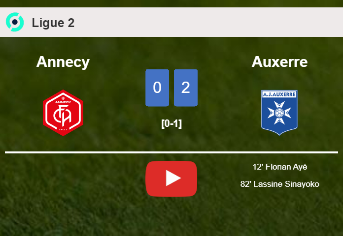 Auxerre defeated Annecy with a 2-0 win. HIGHLIGHTS