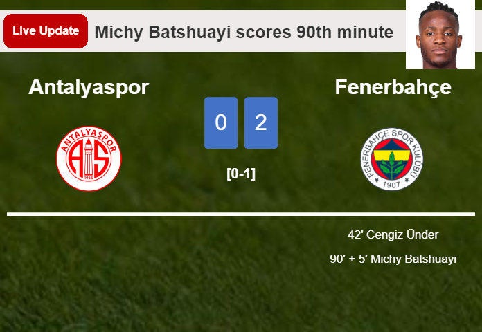 LIVE UPDATES. Fenerbahçe extends the lead over Antalyaspor with a goal from Michy Batshuayi in the 90th minute and the result is 2-0