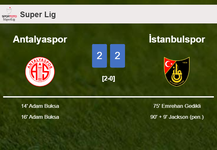 İstanbulspor manages to draw 2-2 with Antalyaspor after recovering a 0-2 deficit