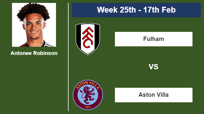 FANTASY PREMIER LEAGUE. Antonee Robinson stats before the match vs Aston Villa on Saturday 17th of February for the 25th week.